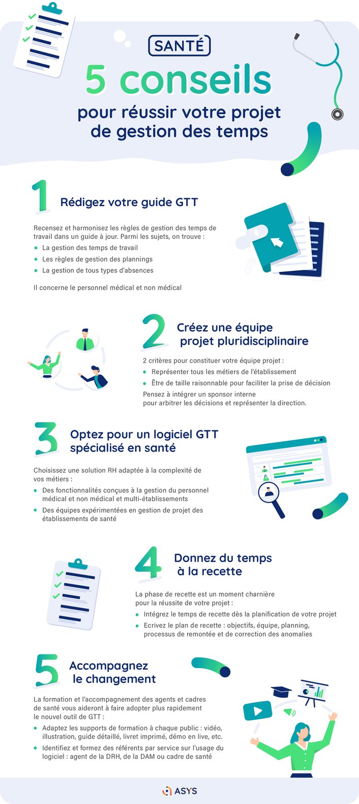infographie-sante-choisir-gtt