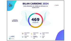 Le certificat de validité du bilan carbone d'Asys